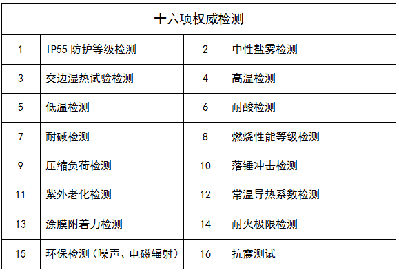 通信设备预制舱（房）(图2)