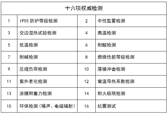 污水处理预制舱(图2)