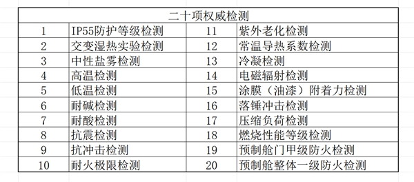 10kV预制舱(图1) 10kV预制舱(图1)