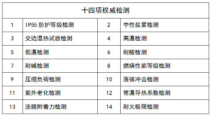 35kV预制舱(图1)